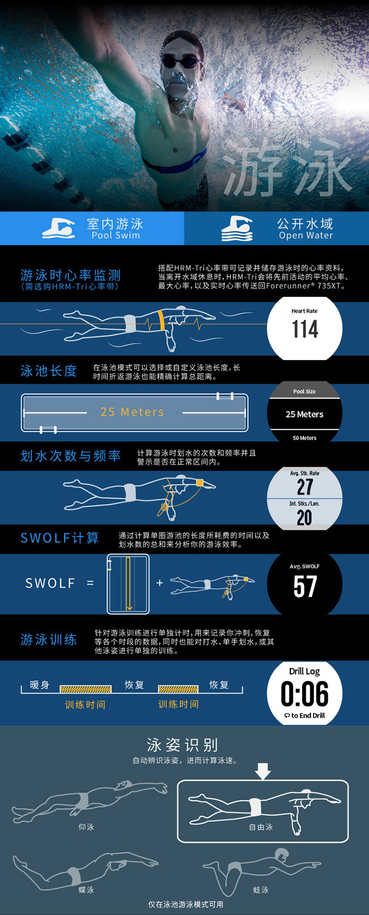 Garmin/佳明forerunner 735XT英文版 跑步骑车游泳铁三运动手表 心率腕表