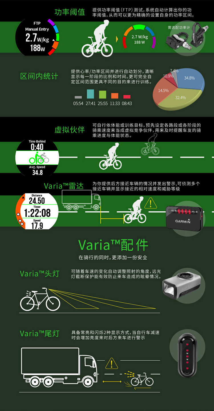 Garmin/佳明forerunner 735XT英文版 跑步骑车游泳铁三运动手表 心率腕表