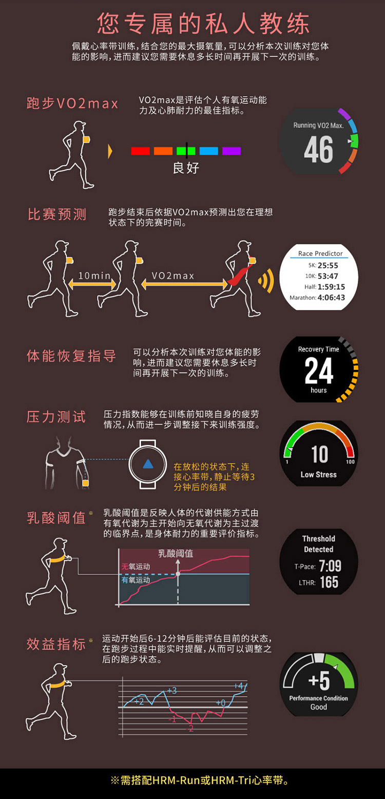 Garmin/佳明forerunner 735XT英文版 跑步骑车游泳铁三运动手表 心率腕表
