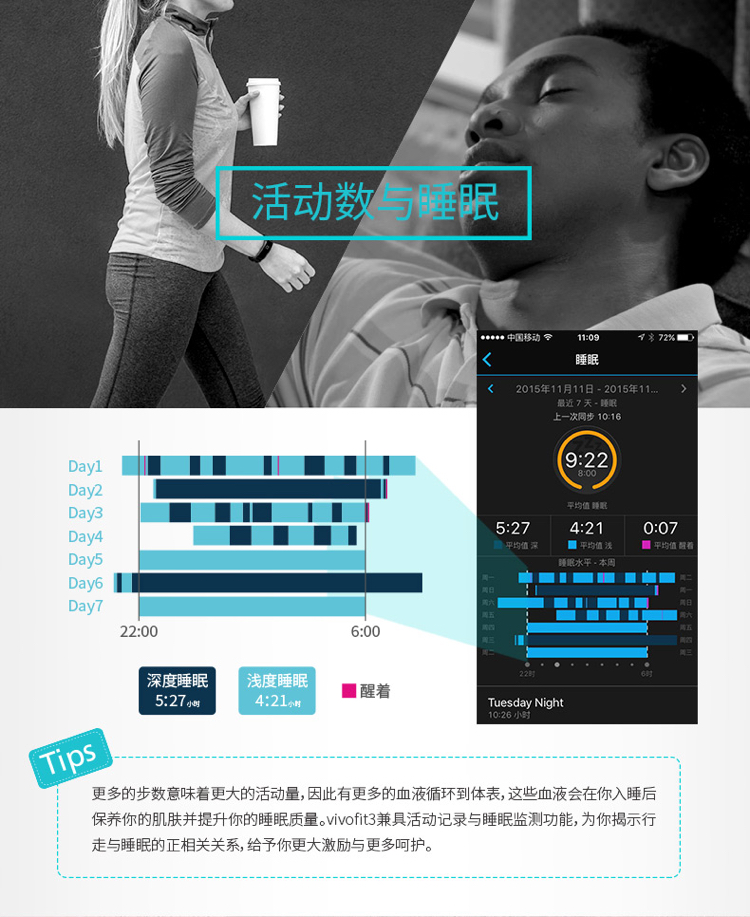 Garmin/佳明vivofit3智能运动手环腕带计步久坐提醒 睡眠监测