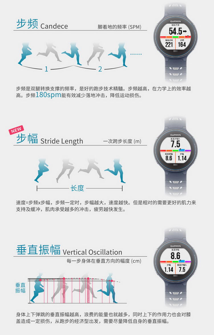 Garmin/佳明forerunner630中文版 智能跑步腕表gps运动手表心率带生理指标
