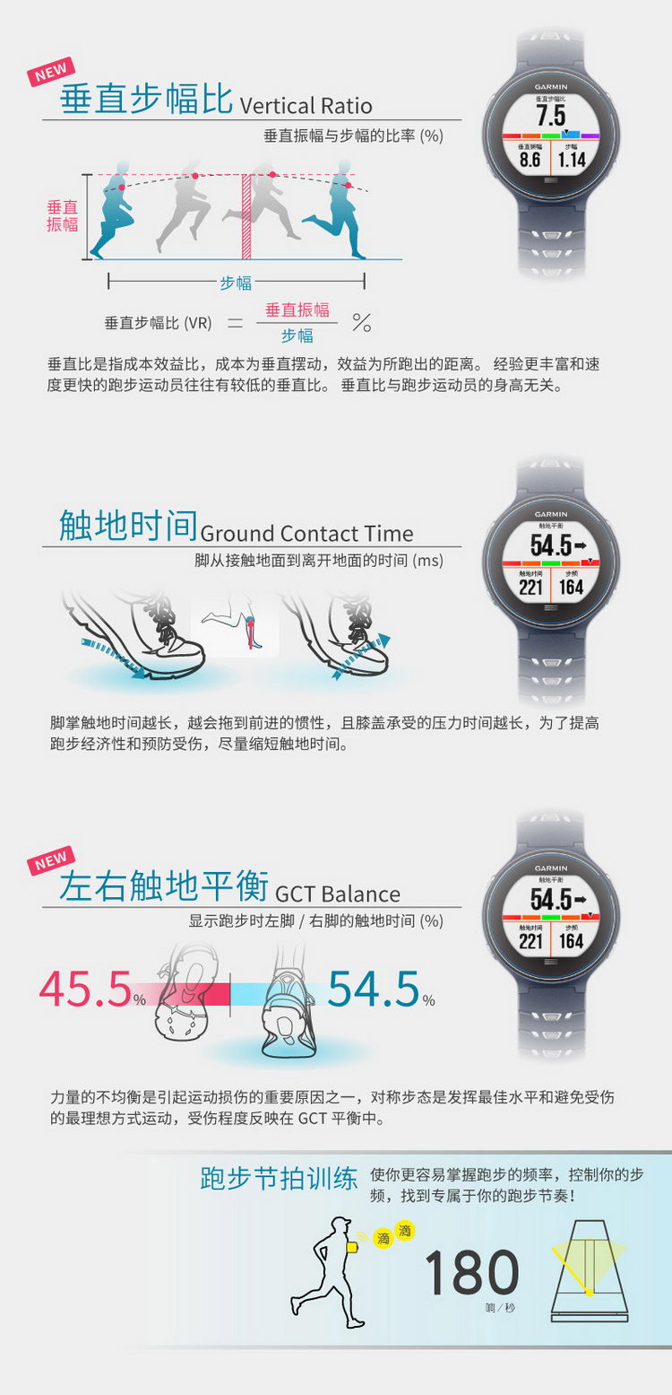 Garmin/佳明forerunner630中文版 智能跑步腕表gps运动手表心率带生理指标