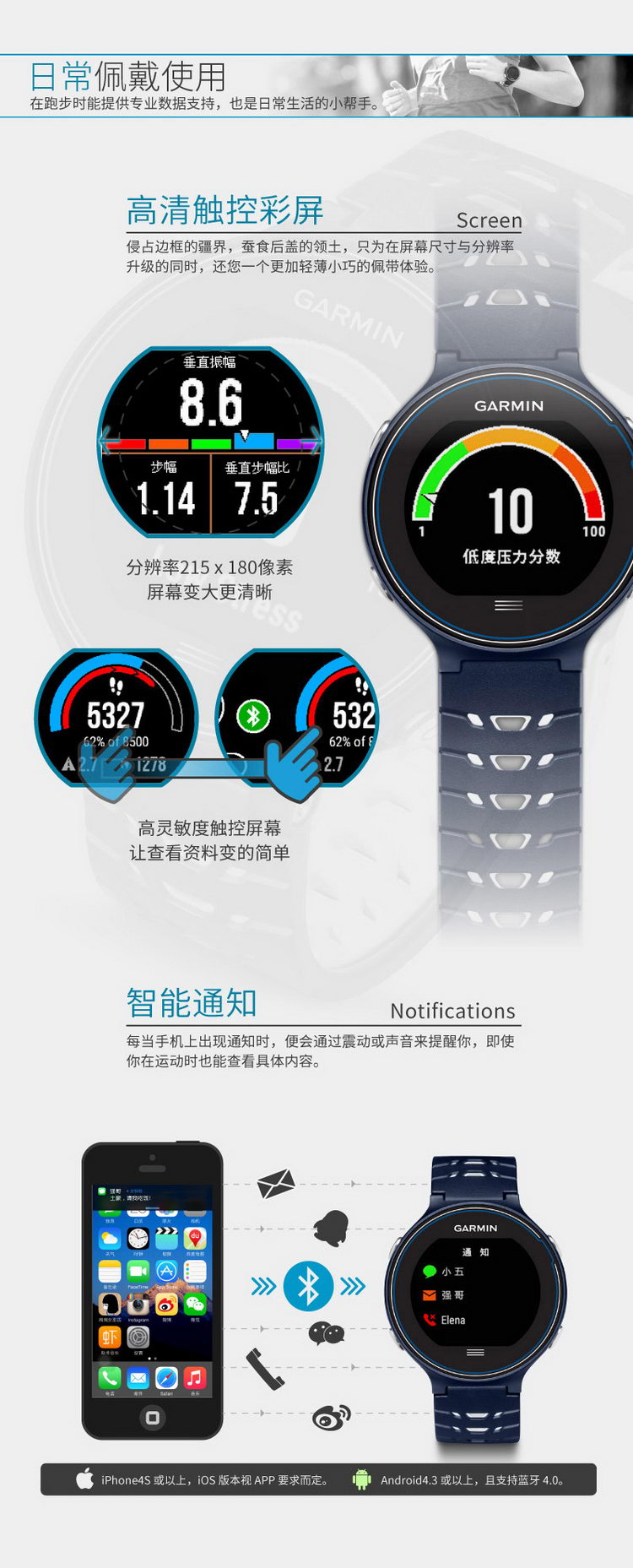 Garmin/佳明forerunner630中文版 智能跑步腕表gps运动手表心率带生理指标