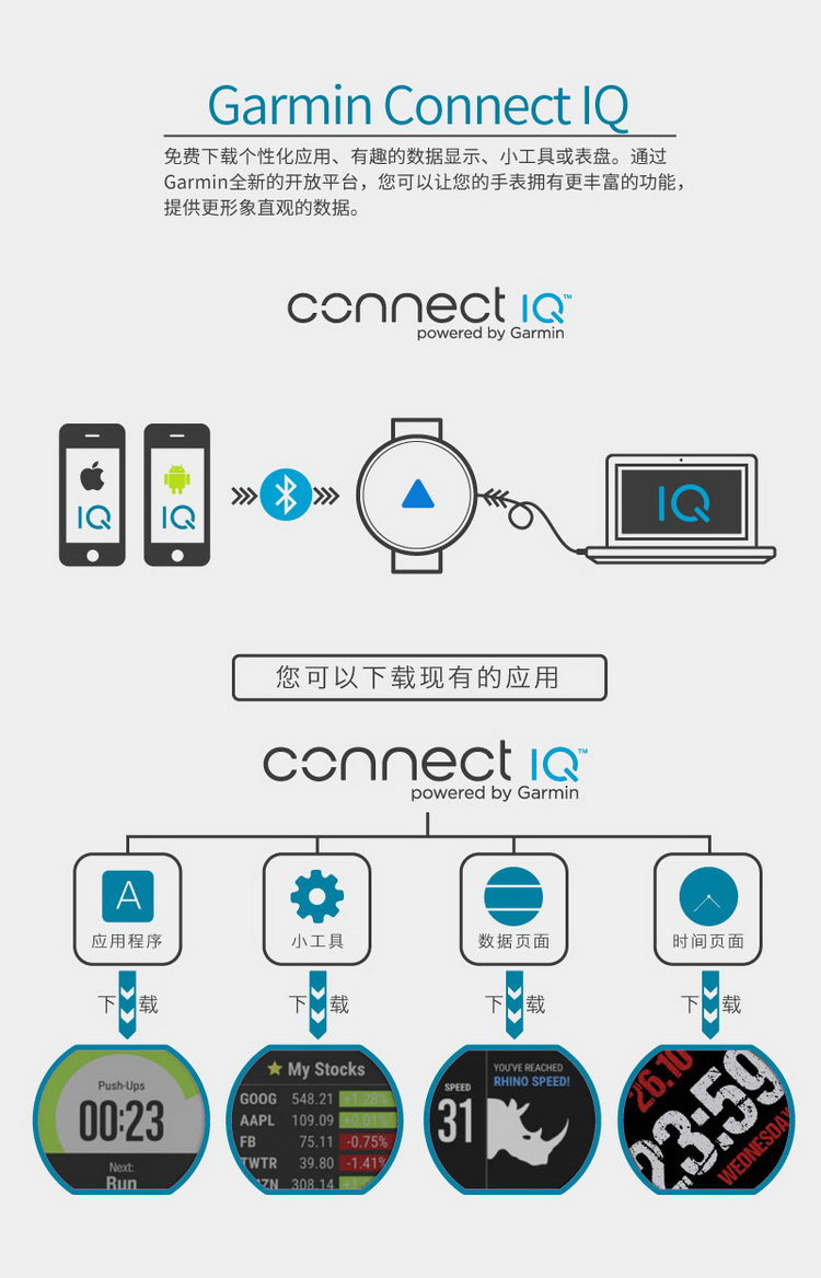 Garmin/佳明forerunner630中文版 智能跑步腕表gps运动手表心率带生理指标
