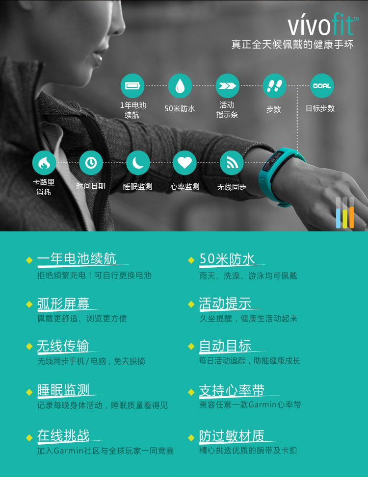 Garmin/佳明 vivofit 智能运动手环腕带计步久坐提醒 可选配心率带