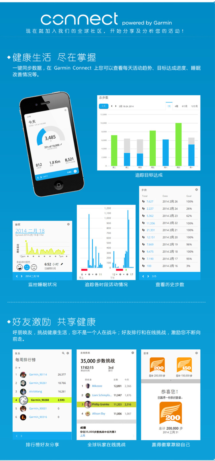 Garmin/佳明 vivofit 智能运动手环腕带计步久坐提醒 可选配心率带