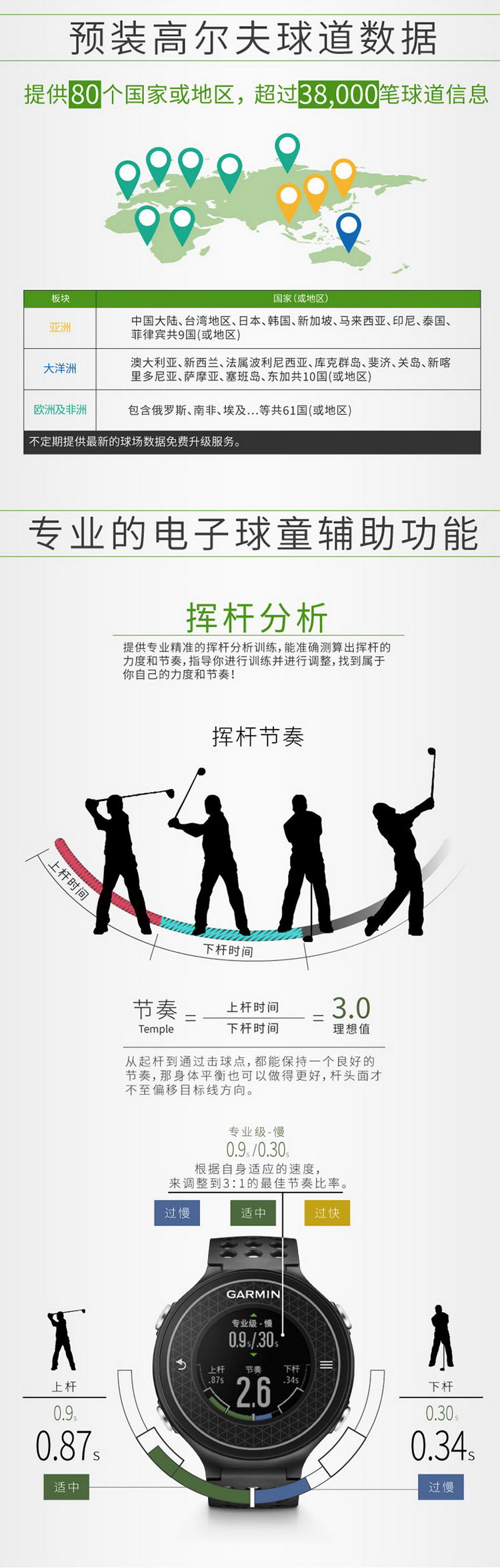 Garmin/佳明 Approach S6 时尚全球定位 高尔夫中文手表