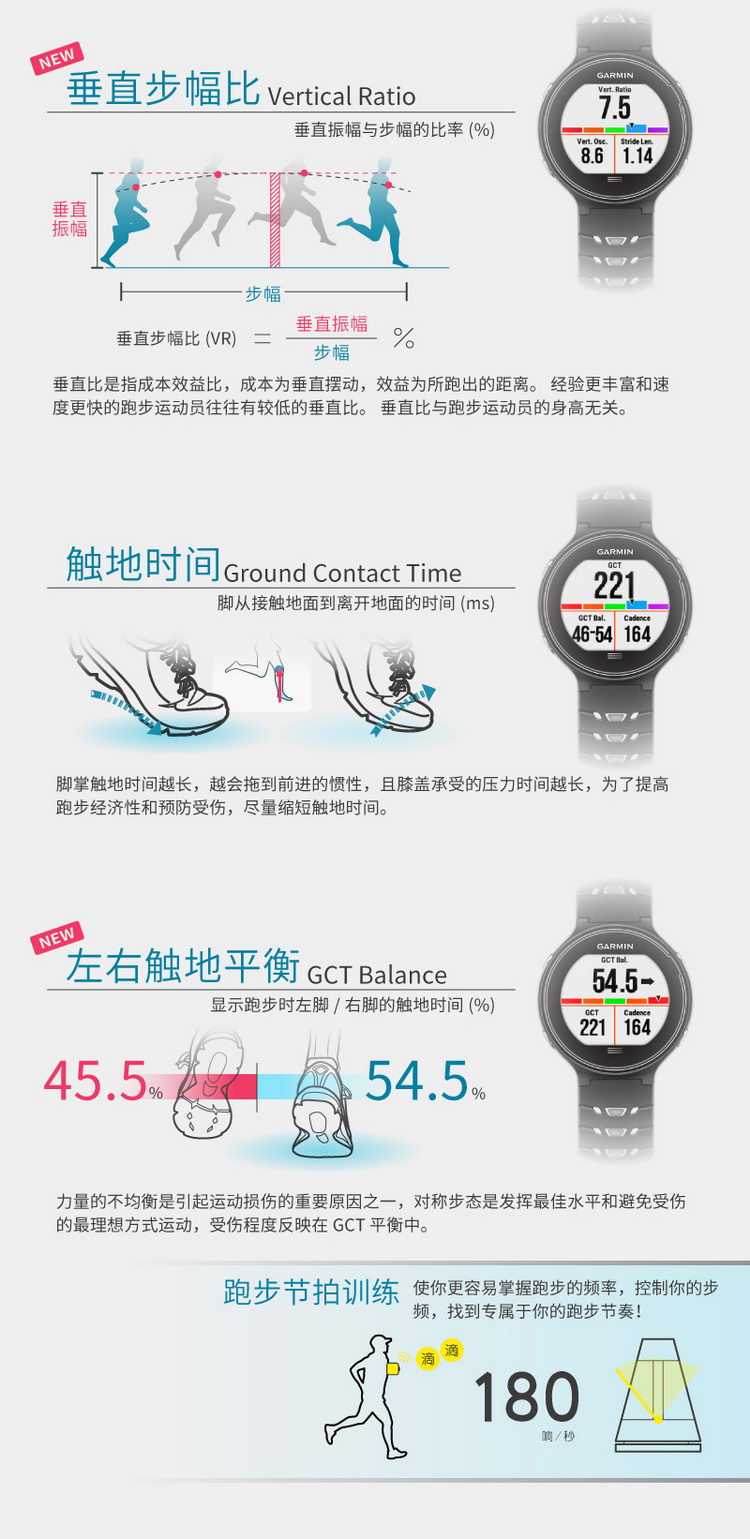Garmin/佳明forerunner630英文版 智能跑步腕表gps运动手表心率带生理指标