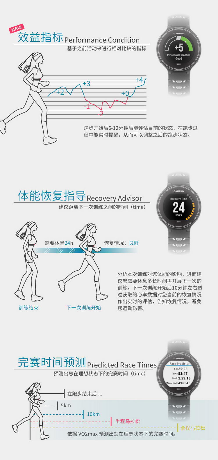 Garmin/佳明forerunner630英文版 智能跑步腕表gps运动手表心率带生理指标