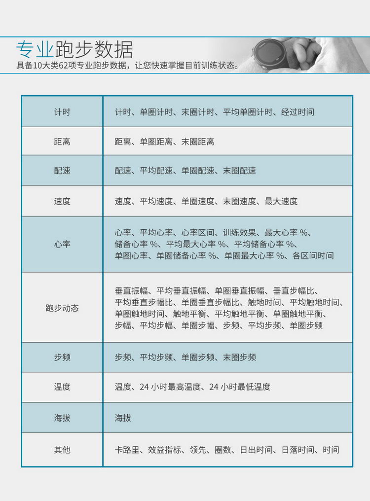 Garmin/佳明forerunner630英文版 智能跑步腕表gps运动手表心率带生理指标