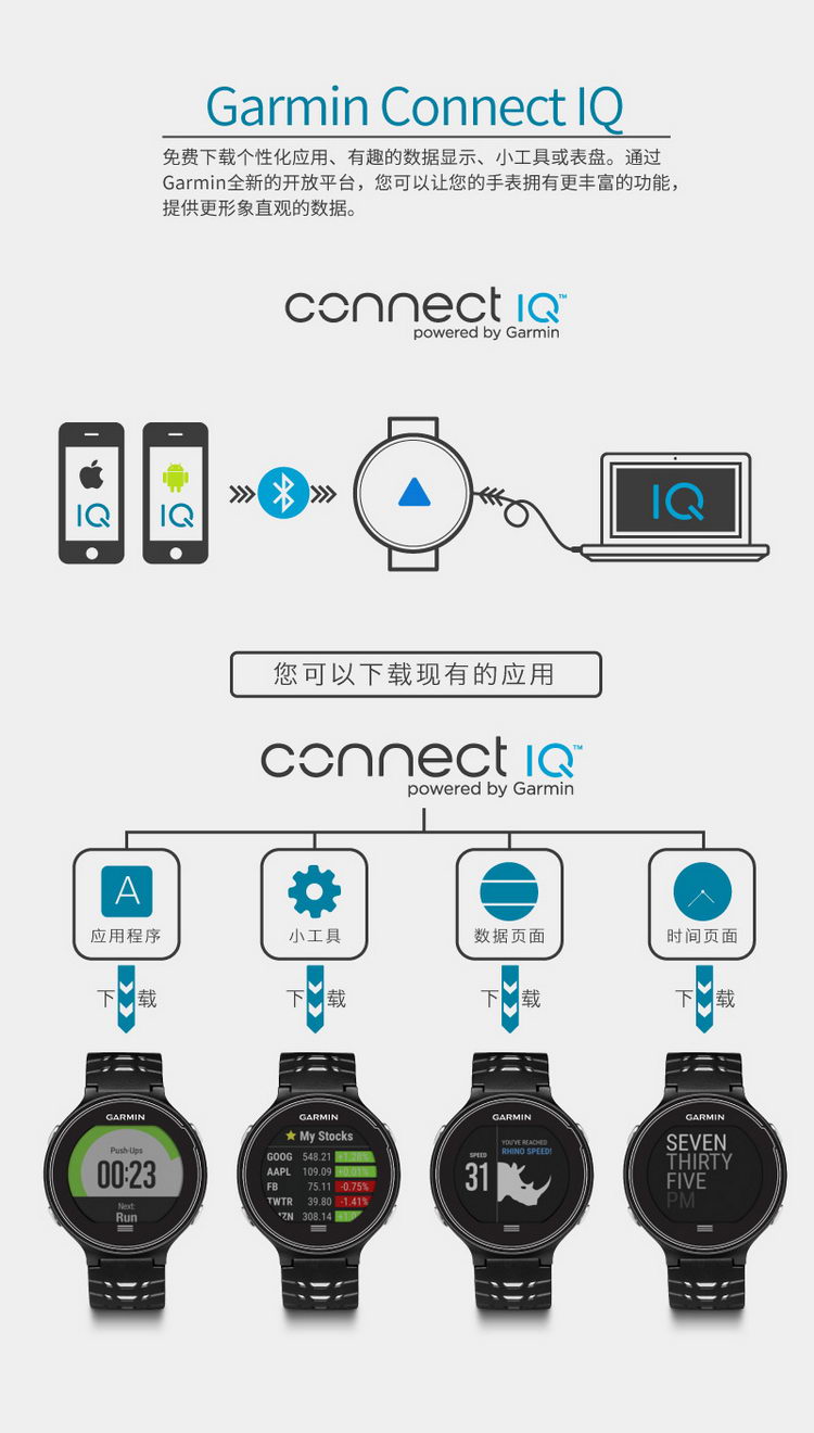 Garmin/佳明forerunner630英文版 智能跑步腕表gps运动手表心率带生理指标